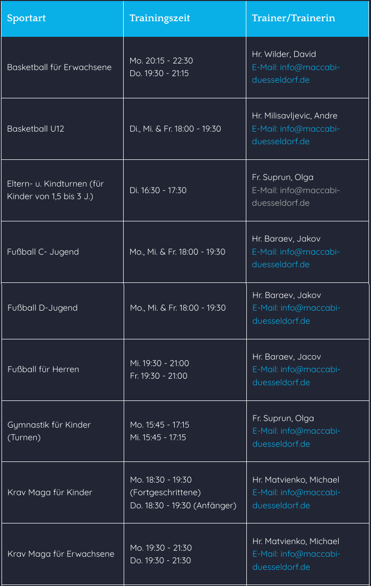 Trainingsplan